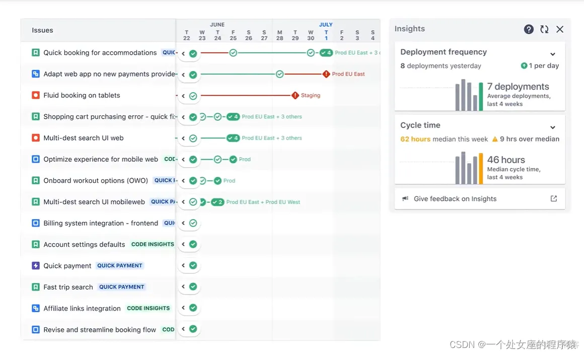 Tool之Jira：Jira(敏捷项目管理工具/事务跟踪管理工具)的简介、安装、使用方法之详细攻略_自定义_12
